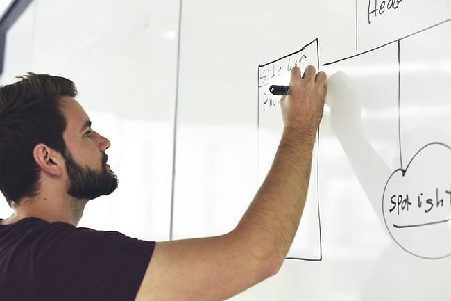 project management